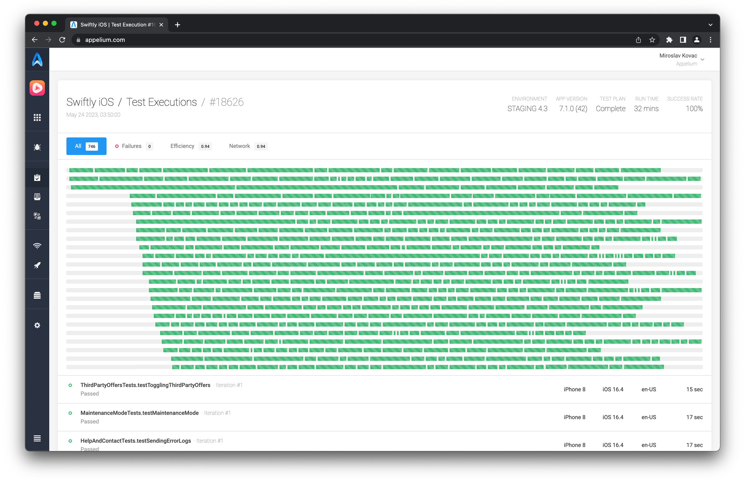 Test execution performance